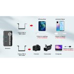 میکروفون یقه ای بی سیم هالی لند Hollyland Lark M1 Duo Wireless Microphone